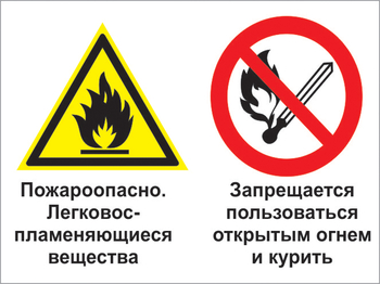 Кз 25 пожароопасно - легковоспламеняющиеся вещества. запрещается пользоваться открытым огнем и курить. (пластик, 400х300 мм) - Знаки безопасности - Комбинированные знаки безопасности - vektorb.ru