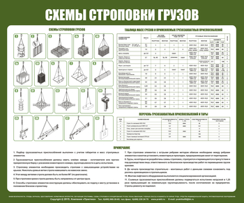 Схема строповки st01 - Схемы строповки и складирования грузов - vektorb.ru