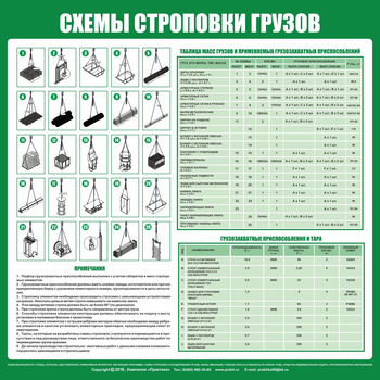 Схема строповки st06 - Схемы строповки и складирования грузов - vektorb.ru