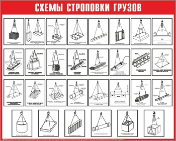 Схема строповки ст13 (1000х800мм) - Охрана труда на строительных площадках - Схемы строповки и складирования грузов - vektorb.ru